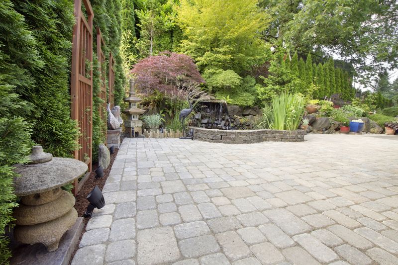 Patio with Paver Design